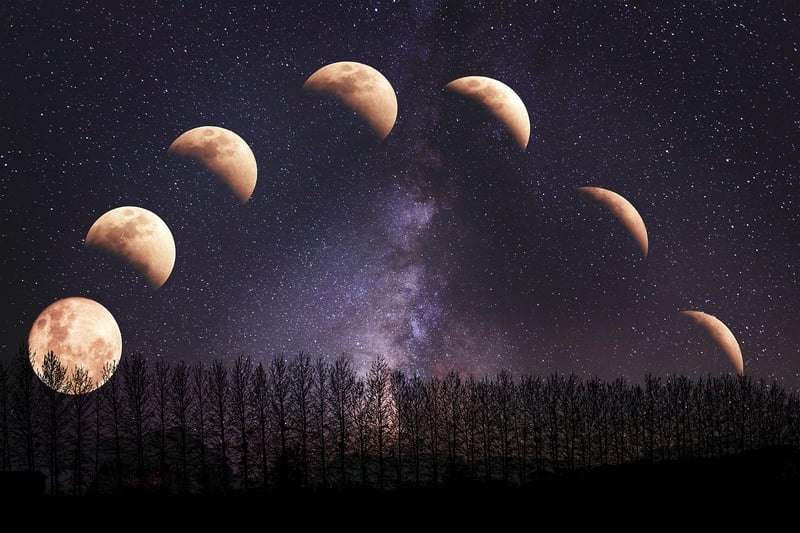 Eclipse-Exchanges